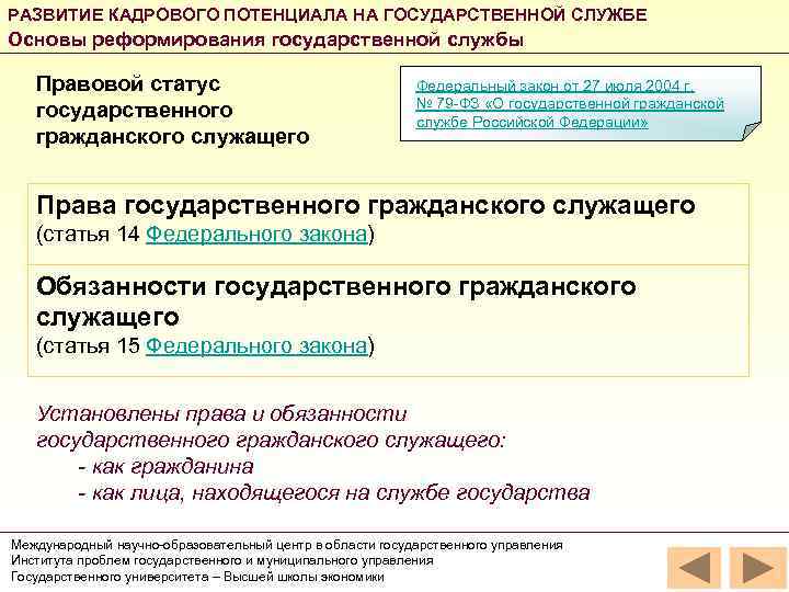 РАЗВИТИЕ КАДРОВОГО ПОТЕНЦИАЛА НА ГОСУДАРСТВЕННОЙ СЛУЖБЕ Основы реформирования государственной службы Правовой статус государственного гражданского