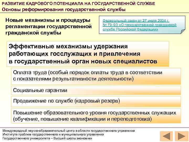 РАЗВИТИЕ КАДРОВОГО ПОТЕНЦИАЛА НА ГОСУДАРСТВЕННОЙ СЛУЖБЕ Основы реформирования государственной службы Новые механизмы и процедуры