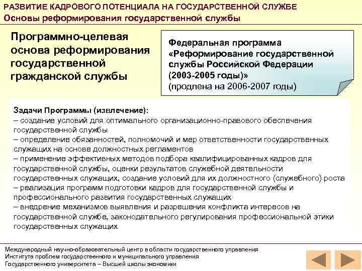 РАЗВИТИЕ КАДРОВОГО ПОТЕНЦИАЛА НА ГОСУДАРСТВЕННОЙ СЛУЖБЕ Основы реформирования государственной службы Программно-целевая основа реформирования государственной