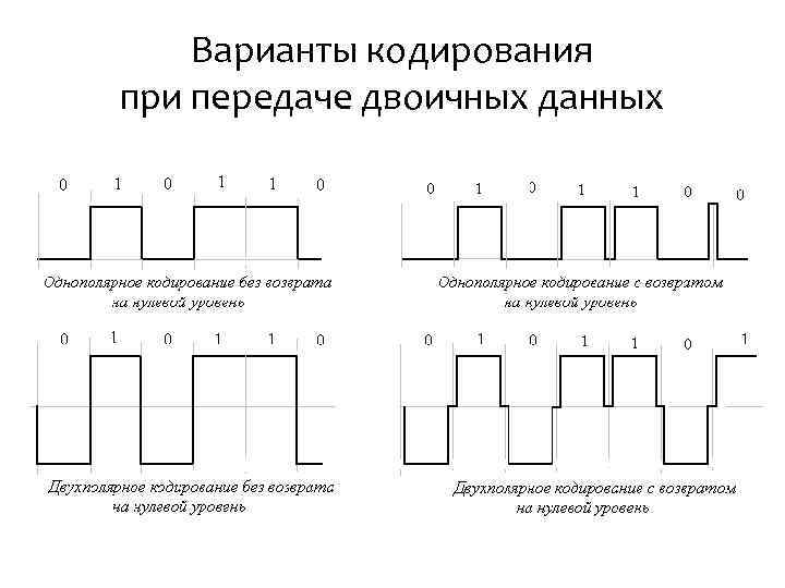 1с картинка на форме из двоичных данных