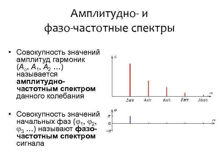 Амплитудно- и фазо-частотные спектры • Совокупность значений амплитуд гармоник (Ao, A 1, A 2