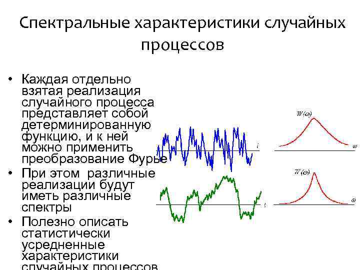 Спектральные особенности. Характеристики случайных процессов. Спектральная характеристика. Реализация случайного процесса. 2. Спектральные характеристики случайных процессов.