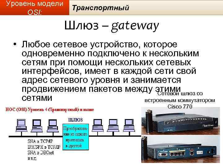 Уровень модели Транспортный OSI: Шлюз – gateway • Любое сетевое устройство, которое одновременно подключено