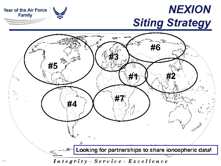 NEXION Siting Strategy #6 #3 #5 #1 #4 #2 #7 Looking for partnerships to
