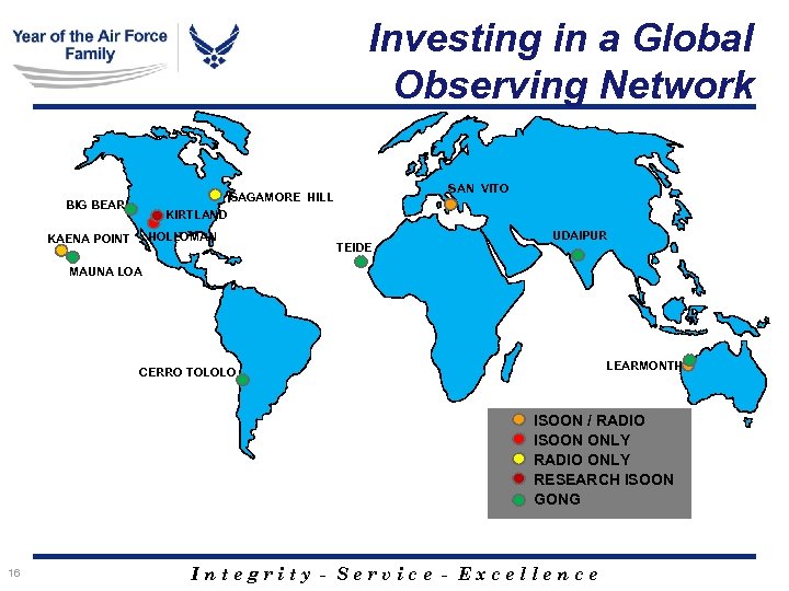 Investing in a Global Observing Network SAN VITO SAGAMORE HILL BIG BEAR KIRTLAND HOLLOMAN