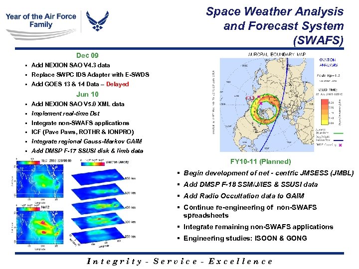 Space Weather Analysis and Forecast System (SWAFS) Dec 09 § Add NEXION SAO V