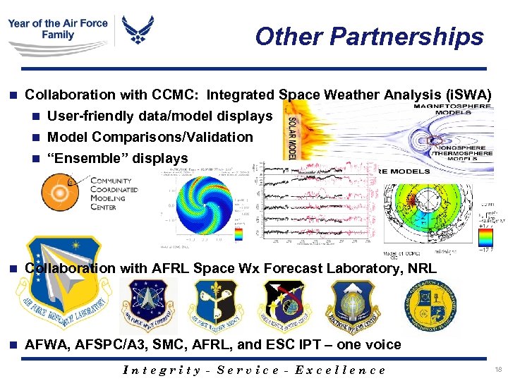 Other Partnerships n Collaboration with CCMC: Integrated Space Weather Analysis (i. SWA) n User-friendly