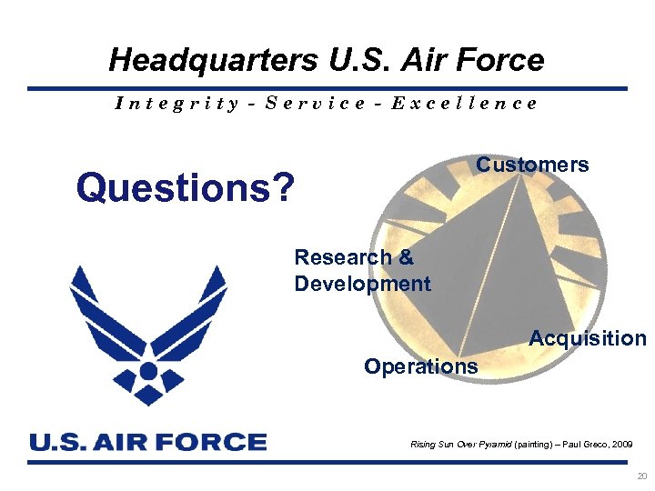 Headquarters U. S. Air Force Integrity - Service - Excellence Customers Questions? Research &