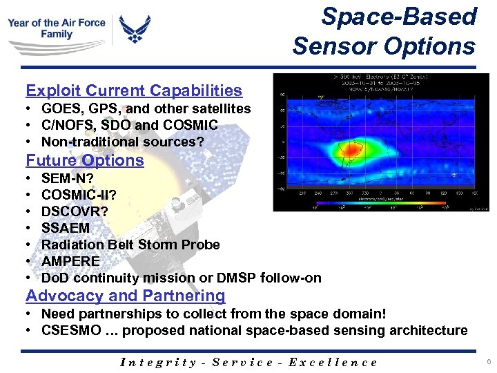 Space-Based Sensor Options Exploit Current Capabilities • GOES, GPS, and other satellites • C/NOFS,