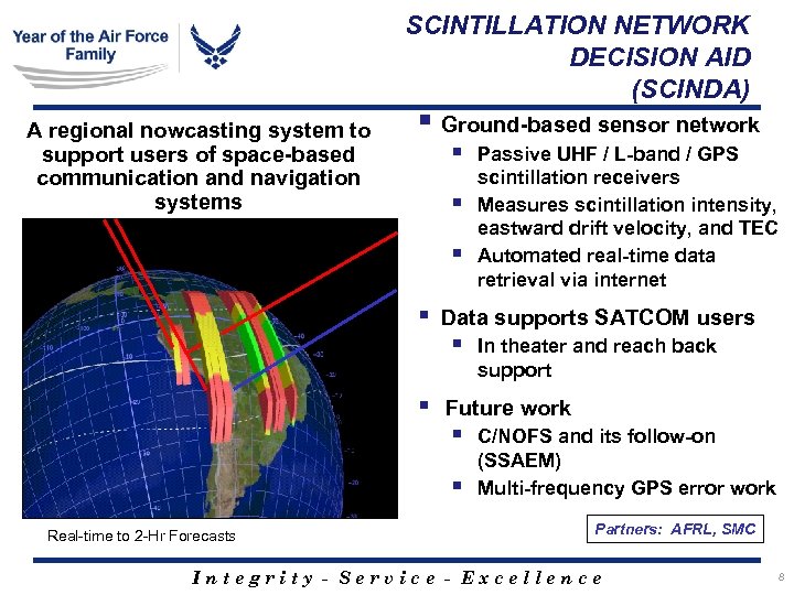 SCINTILLATION NETWORK DECISION AID (SCINDA) A regional nowcasting system to support users of space-based