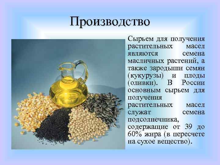 Подсолнечное масло является. Сырье для производства растительного масла. Масличные растения. Масличные культуры масличные растения. Масличные технические культуры.
