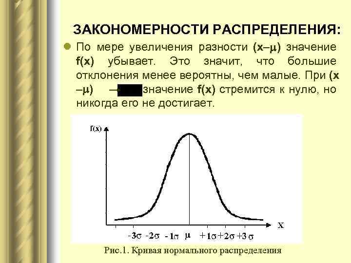 ЗАКОНОМЕРНОСТИ РАСПРЕДЕЛЕНИЯ: l По мере увеличения разности (x– ) значение f(x) убывает. Это значит,