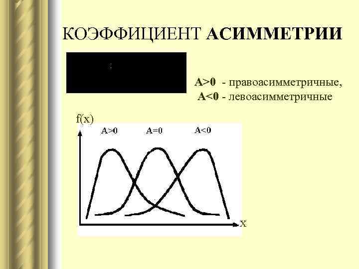 Коэффициент асимметрии. Коэффициент асимметрии <0. Коэффициент асимметрии от нулевого положительного цикла. Коэффициент асимметрии r = 0 для. Коэффициент асимметрии отрицательный (меньше нуля).