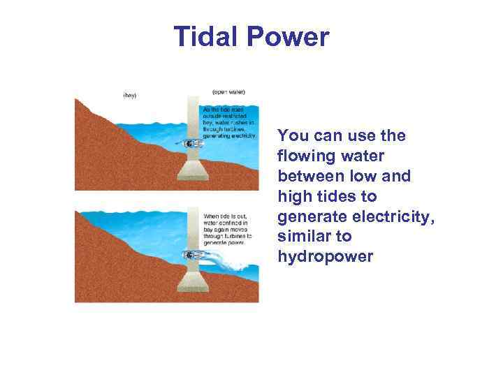Tidal Power You can use the flowing water between low and high tides to