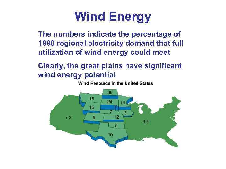 Wind Energy The numbers indicate the percentage of 1990 regional electricity demand that full