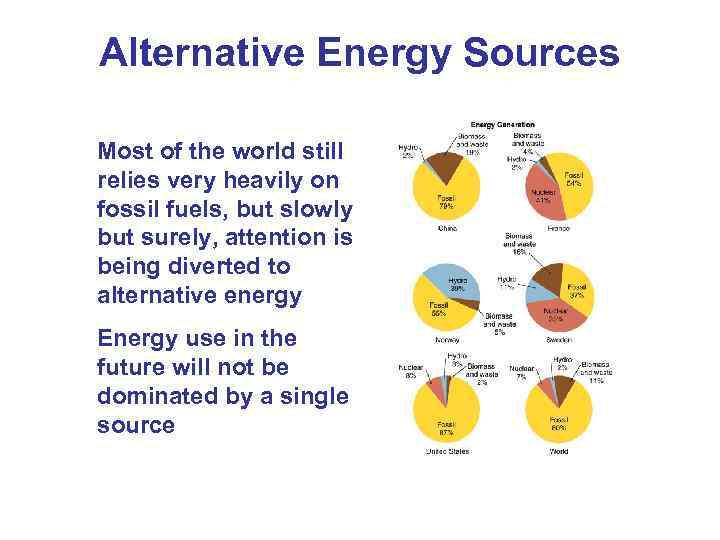 Alternative Energy Sources Most of the world still relies very heavily on fossil fuels,