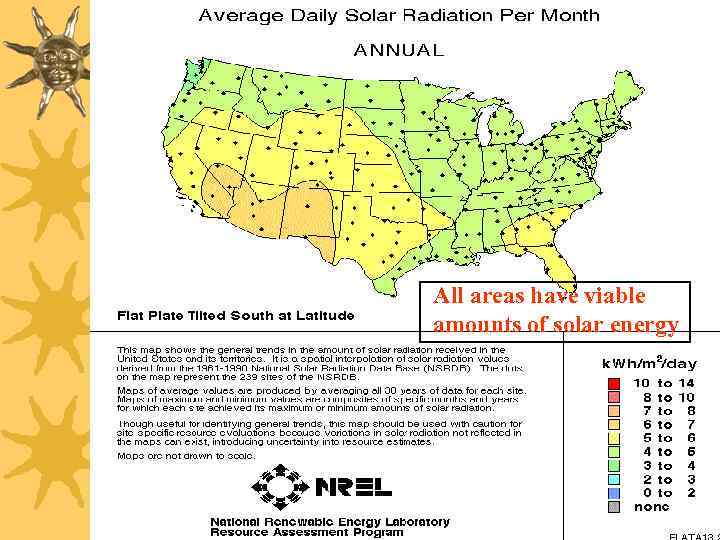 All areas have viable amounts of solar energy 