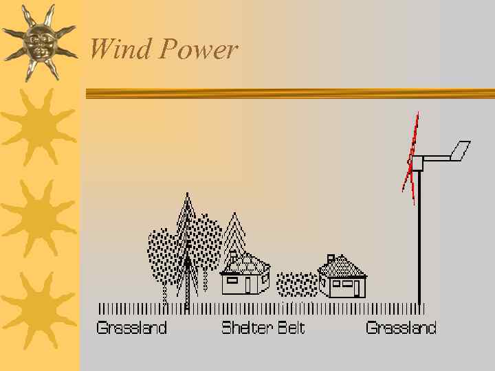 Wind Power 