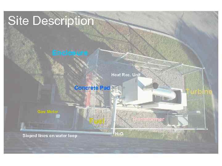 Site Description Enclosure Heat Rec. Unit Concrete Pad Turbine Gas Meter Transformer Fuel Sloped