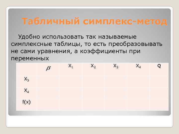 Табличный симплекс-метод Удобно использовать так называемые симплексные таблицы, то есть преобразовывать не сами уравнения,