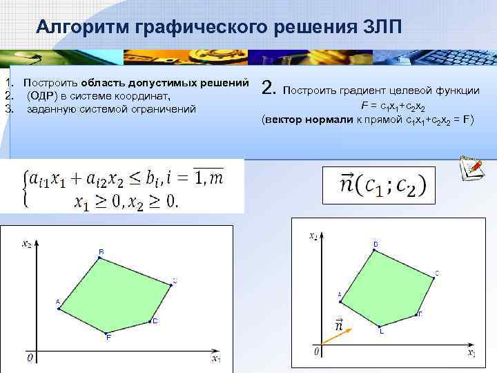 Область допустимых решений задачи линейного программирования имеет вид представленный на рисунке