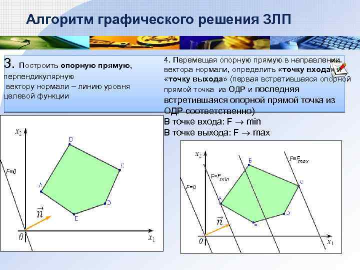 Решите задачу графически. Алгоритм графического решения ЗЛП.. Линия уровня целевой функции. Линия уровня целевой функции в задаче линейного программирования это. Как построить линию уровня.