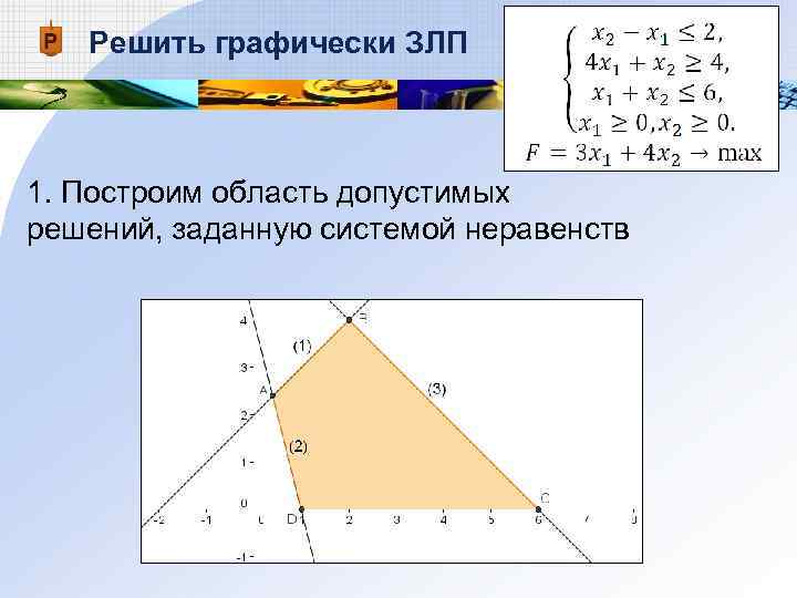 Решить графически задачу линейного программирования. Область допустимых решений задачи линейного программирования. Область допустимых решений задачи линейного программирования имеет. Построить область заданную неравенствами. Область допустимых решений задачи ЛП может являться:.