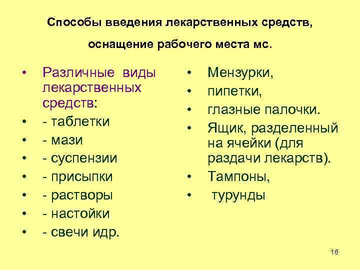 Способы введения лекарственных средств. Способы введения лекарств. Способы введения лс. Виды введения лекарственных средств. Обозначения путей введения лекарственных средств.