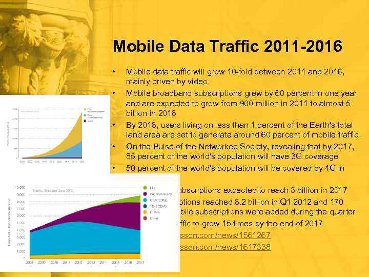 Mobile Data Traffic 2011 -2016 • • • Mobile data traffic will grow 10