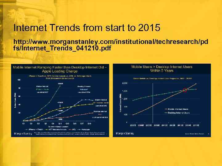 Internet Trends from start to 2015 http: //www. morganstanley. com/institutional/techresearch/pd fs/Internet_Trends_041210. pdf 