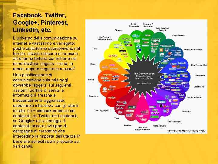 Facebook, Twitter, Google+, Pinterest, Linkedin, etc. L’universo della comunicazione su internet è vastissimo e