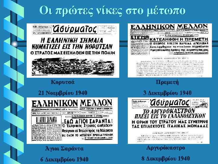Οι πρώτες νίκες στο μέτωπο Κορυτσά Πρεμετή 21 Νοεμβρίου 1940 3 Δεκεμβρίου 1940 Άγιοι