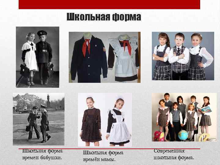 История школьной формы презентация