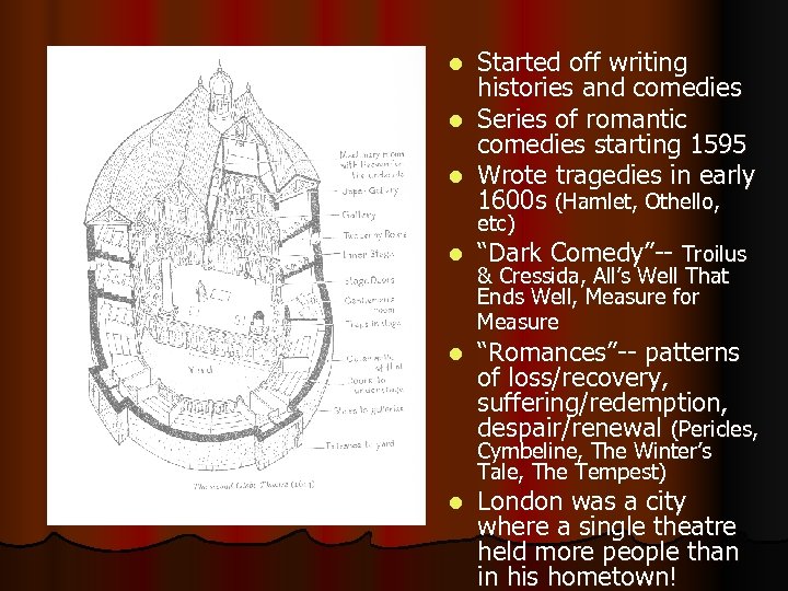 Started off writing histories and comedies l Series of romantic comedies starting 1595 l