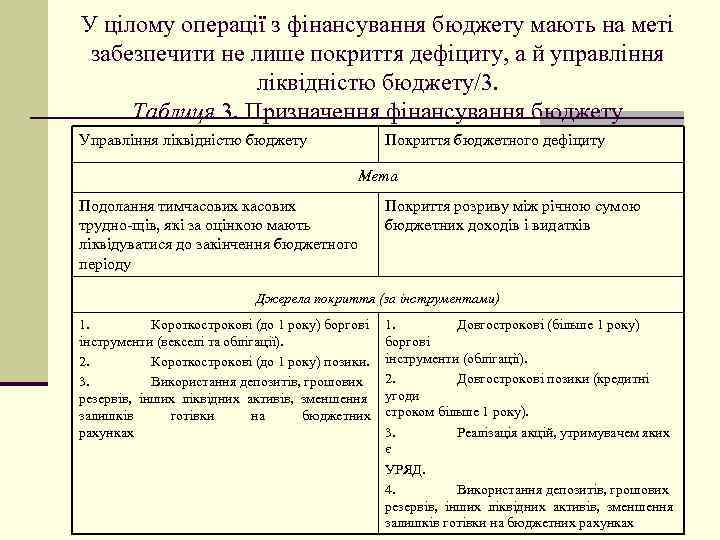 У цілому операції з фінансування бюджету мають на меті забезпечити не лише покриття дефіциту,