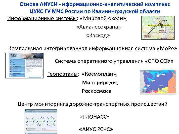 Основа АИУСИ - нформационно-аналитический комплекс ЦУКС ГУ МЧС России по Калининградской области Информационные системы: