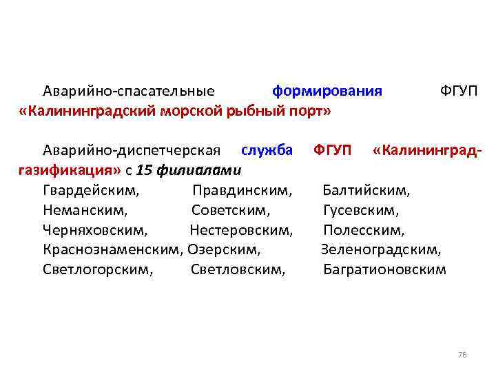 Аварийно-спасательные формирования «Калининградский морской рыбный порт» ФГУП Аварийно-диспетчерская служба ФГУП «Калининградгазификация» с 15 филиалами