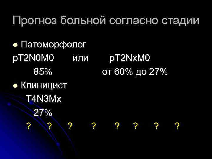 Прогноз больной согласно стадии Патоморфолог р. Т 2 N 0 M 0 или p.