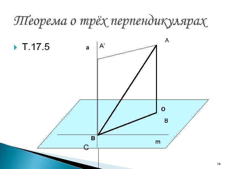 Теорема о трёх перпендикулярах Т. 17. 5 А А` а О В В С