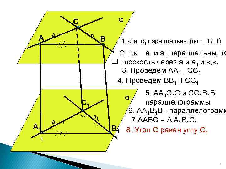 α С А а в В 1. α и α 1 параллельны (по т.