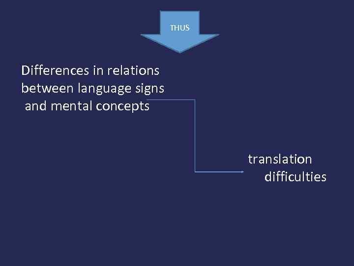 THUS Differences in relations between language signs and mental concepts translation difficulties 