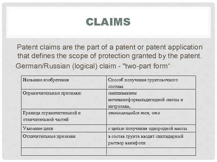 CLAIMS Patent claims are the part of a patent or patent application that defines