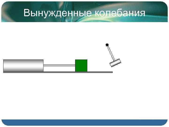 Вынужденные колебания 
