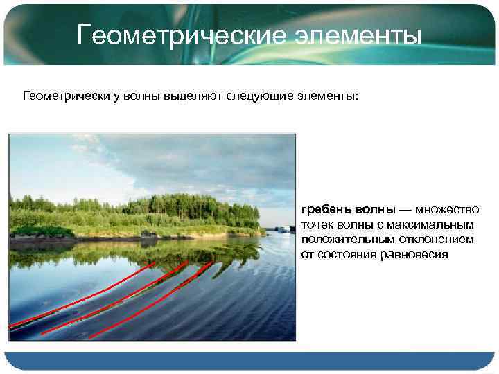 Геометрические элементы Геометрически у волны выделяют следующие элементы: гребень волны — множество точек волны