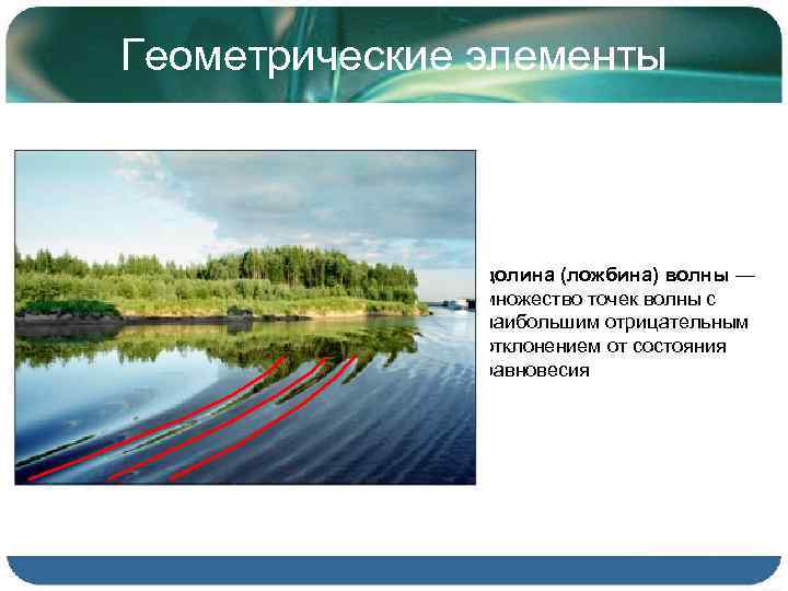 Геометрические элементы долина (ложбина) волны — множество точек волны с наибольшим отрицательным отклонением от