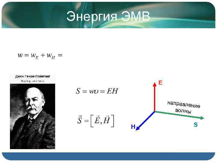 Энергия ЭМВ Е направле ние волны H S 