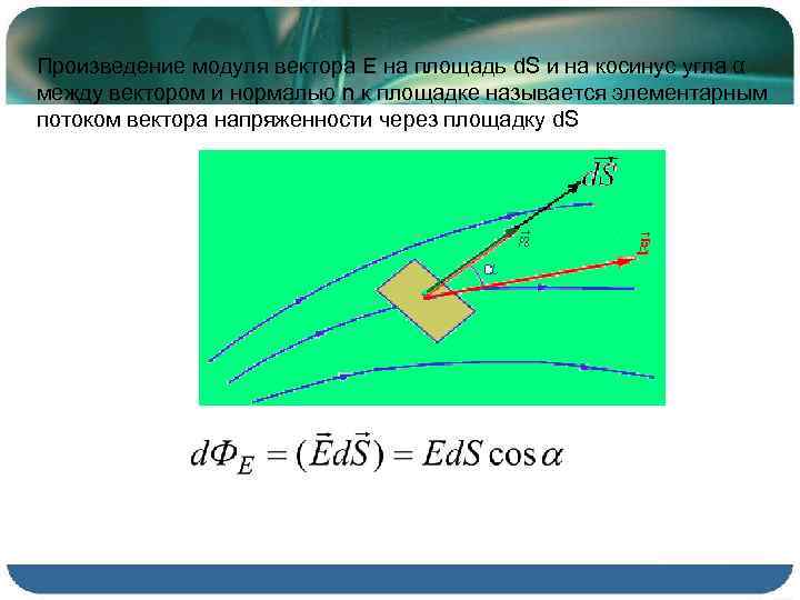 Произведение модуля вектора Е на площадь d. S и на косинус угла α между