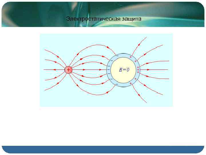 Электростатическая защита 