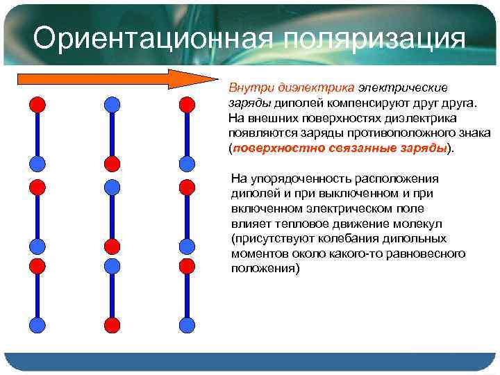 Качественная картина поляризации диэлектриков