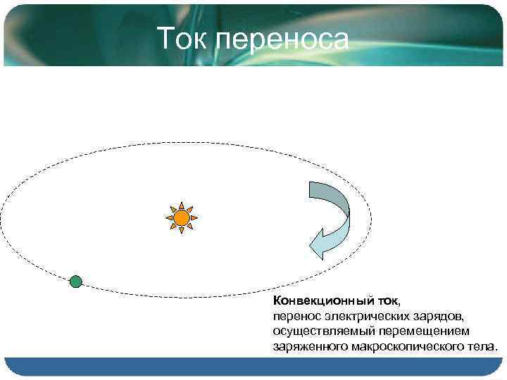 Ток переноса. Конвекционный ток. Конвекционный электрический ток. Конвекционный ток примеры.